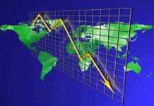 รับมือเศรษฐกิจโลกปีนี้ “เสี่ยงสูง”