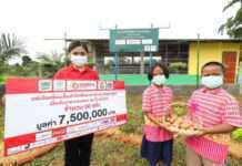 แม็คโคร นำพันธมิตรทางธุรกิจ ส่งมอบโรงเรือนเลี้ยงไก่ไข่ฯ 30 ร.ร. ในถิ่นทุรกันดารทั่วไทย