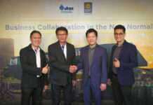 การปรับตัวของภาคธุรกิจ หลังวิกฤตโควิด-19