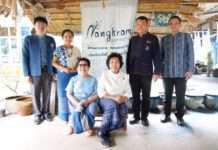 กลุ่มผ้าย้อมคราม “นางคราม” ต้นแบบการน้อมนำแนวพระราชดำริ สมเด็จพระกนิษฐาธิราชเจ้า กรมสมเด็จพระเทพรัตนราชสุดาฯ สยามบรมราชกุมารี