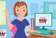 โควิด ทำพิษ หญิงไทยท้องไม่พร้อมพุ่ง พึ่งสายด่วน 1663 หาทางออก