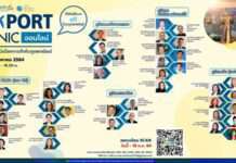 DITP ชวนผู้ประกอบการไทย รู้ทันการค้า ขยายตลาดใหม่ กับโครงการเปิดโลกการค้ากับทูตพาณิชย์ (Export Clinic)