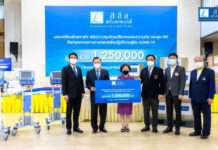 ลลิล พร็อพเพอร์ตี้ มอบเครื่องช่วยหายใจสำหรับใช้รักษาผู้ป่วยโควิด-19 พร้อมมอบชุด PPE แก่บุคลากรทางการแพทย์ รพ.ธรรมศาสตร์