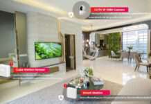 กลุ่ม บริษัท รีโว กับภารกิจพลิกชีวิตคนเมืองยุคใหม่ด้วยนวัตกรรม และสร้างสรรค์สิ่งแวดล้อมที่ยั่งยืน – New Normal Innovatech