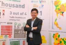 ศวปถ.- ศูนย์วิจัยอุบัติเหตุฯ วอน ก.คมนาคมทบทวนการปรับอัตราความเร็ว 120 กม./ชม ในถนนทางหลวง 15 สายทั่วประเทศ