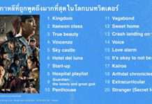 ทวิตเตอร์ เผย Top 20 ซีรีส์ เว็บตูน หนังเกาหลีที่ถูกกล่าวถึงมากสุด