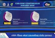 TOA รับรางวัล CSR-DIW CONTINUOUS AWARD ประจำปี 2564