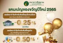 ไอแบงก์ มอบของขวัญปีใหม่ ออกโปรโมชั่น ลดอัตรากำไร ยกเว้นค่าธรรมเนียม