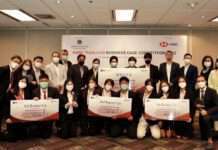 ธนาคารเอชเอสบีซี ประกาศผลทีมชนะเลิศโครงการประกวดสุดยอดการวิเคราะห์และทำแผนธุรกิจ HSBC Thailand Business Case Competition 2022