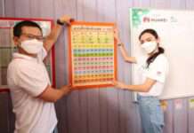 หัวเว่ย นำทีมจิตอาสา จัดกิจกรรมเพื่อสังคม ส่งต่อความรู้ เพิ่มพูนทักษะดิจิทัล ให้กับน้องๆ โรงเรียนวัดใหม่ต้านทานในโครงการ “รถดิจิทัล”