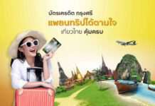 บัตรเครดิต กรุงศรี จับมือโรงแรมชั้นนำ มอบส่วนลด และสิทธิพิเศษสุดคุ้ม