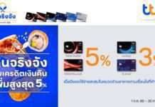 บัตรเครดิต ทีทีบี เอาใจสายกิน รับเครดิตเงินคืนเพิ่มสูงสุด 5% เมื่อมียอดใช้จ่ายสะสมในหมวดร้านอาหารตามที่กำหนด