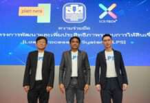 ธ.ก.ส.- กลุ่มร่วมทำงาน TechXPlattnera ผนึกกำลังร่วมยกระดับประสิทธิภาพกระบวนการด้านสินเชื่อของ ธ.ก.ส.
