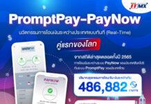NITMX เผยยอดการโอนเงินข้ามประเทศสะพัดผ่าน “พร้อมเพย์ – เพย์นาว” ปี 2565