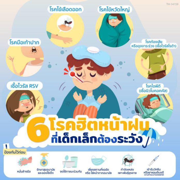 Common Seasonal Diseases in Children_Infographic_TH-14159