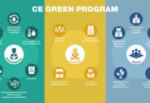 เซ็นทรัล เอ็มบาสซี เปิดตัว CE Green Program เฉลิมฉลองครบรอบ 9 ปี เดินหน้าผลักดันศูนย์การค้าสู่ความยั่งยืน เพื่อสังคมและสิ่งแวดล้อม