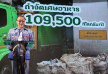 เมืองสุขสยาม ไอคอนสยาม จับมือ ธนาคารกสิกรไทย และ Fest by SCGP ผนึกกำลังทั้งภาครัฐและเอกชนจัดงาน “SOOKSIAM สุขรักษ์โลกปี2”