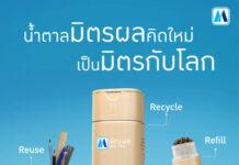 มิตรผล ปรับลุคขวดน้ำตาลใหม่ ดีไซน์สุดมินิมอล ใช้ซ้ำได้หลายรูปแบบ ช่วยลดขยะพลาสติก ร่วมกันเปลี่ยนเพื่อโลกที่ยั่งยืน
