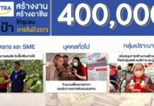 แม็คโคร-โลตัส ภายใต้ซีพี แอ็กซ์ตร้า ผนึกกำลัง “สร้างงาน สร้างอาชีพ” จับมือกระทรวง พม. สนับสนุนคนพิการและสตรีให้มีอาชีพและรายได้ยั่งยืน