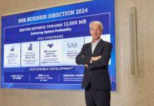 เอส โฮเทล แอนด์ รีสอร์ท ตั้งเป้ารายได้แตะ 12,000 ล้านบาท ยกระดับประสิทธิภาพในการทำกำไร ดัน EBITDA Margin เติบโต 3-5%