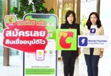 อบาคัส ดิจิทัล จับมือ บิ๊กซี ส่ง “มันนี่ทันเดอร์” รุกสินเชื่อออนไลน์ผ่านแอป Big C PLUS