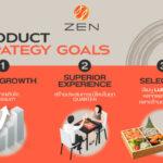 02 Product Strategy goals
