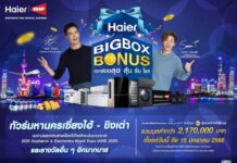 สุดยอดบิ๊กเซอร์ไพรส์! ไฮเออร์แจกกล่องสุขลุ้นรับโชค บินลัดฟ้าทัวร์เซี่ยงไฮ้-ชิงเต่า พร้อมแจกรางวัลอื่นๆ รวมมูลค่ากว่า 2 ล้านบาท