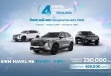 GWM จัดแคมเปญสุดยิ่งใหญ่ “GWM HAVAL H6” ฉลองความสำเร็จครบรอบ 4 ปี สู่การเป็น SUV ขวัญใจคนไทย