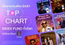 SCB ตอกย้ำผู้นำดิจิทัลแบงก์กิ้ง พลิกโฉมการลงทุนยุคใหม่ เปิดตัวแคมเปญ “TOP CHART INDEX FUND” รวบกองทุน INDEX FUND ทั่วโลก