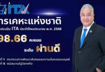 การเคหะฯ โชว์ผลงานปี 2568 “สร้างบ้าน สร้างสุข เพื่อคุณภาพชีวิตที่ดี”