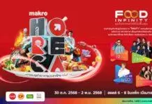 แม็คโคร ชวนร่วมงาน “HoReCa 2025” เวทีธุรกิจอาหารระดับประเทศ ยิ่งใหญ่ที่สุดแห่งปี