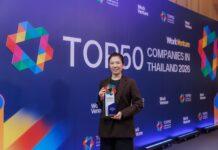 ยูนิโคล่ คว้ารางวัล Top50 Companies in Thailand 2026 จาก WorkVenture ครั้งแรก