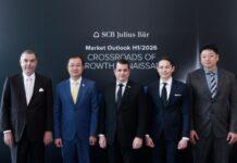 SCB Julius Baer เปิดมุมมองเศรษฐกิจโลกครึ่งแรกของปี 2569 ชี้เป็นปีแห่งการ Reset และ Rebalance แนะเน้นกระจายการลงทุนทั่วโลก