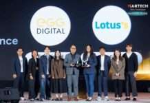 “เอ้ก ดิจิทัล” จับมือ Lotus’s พลิกโฉม CRM สู่การสร้างประสบการณ์เฉพาะบุคคล ด้วย Retail Data Narrative ครั้งแรกของธุรกิจค้าปลีกในไทย
