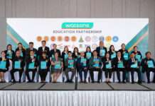 วัตสัน จับมือพันธมิตรการศึกษา เดินหน้าปั้น “คน” สู่สายบริหารค้าปลีกยุคใหม่
