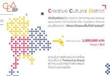 ชวนรับทุน “พัฒนาต้นแบบพื้นที่สร้างสรรค์ ปี 2569”