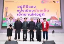 “อยู่ดีมีแฮง แปงเมืองร้อยเอ็ด” เดินหน้ายกระดับย่านเมืองเก่าสู่ย่านสุขภาวะต้นแบบ
