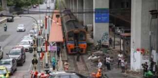 สำนึกแบบไทยๆ และกติกาสากลว่าด้วย Absolute Right of Way