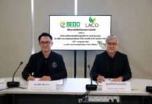 BEDO จับมือ LACO ขับเคลื่อนการยกระดับผลิตภัณฑ์จากความหลากหลายทางชีวภาพด้วย GI สู่ตลาดโลก