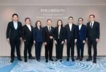 SCB WEALTH ชู 3 ปรัชญาบริหารความมั่งคั่ง ฝ่าความไม่แน่นอนเศรษฐกิจโลก มุ่งพลิกความผันผวนสู่โอกาส ลงทุนเพื่ออนาคต พร้อมบริหารความเสี่ยงด้วยวินัย