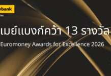 เมย์แบงก์คว้ารางวัล “ธนาคารที่ดีที่สุดในโลกด้านความรับผิดชอบต่อสังคม” จาก Euromoney