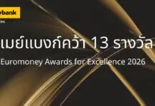 เมย์แบงก์คว้ารางวัล “ธนาคารที่ดีที่สุดในโลกด้านความรับผิดชอบต่อสังคม” จาก Euromoney